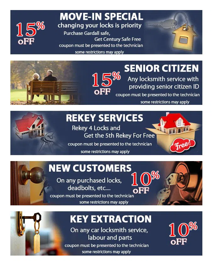 Washington DC Neighborhood Locksmith Washington, DC 202-753-3648 - coupon21-set-five